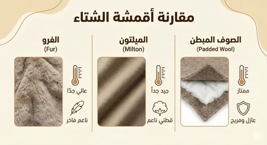 أفضل أقمشة ملابس الأطفال الشتوية (فرو، ميلتون، صوف مبطن)